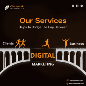 why digital marketing is importent, how to grow business by digital marketing 